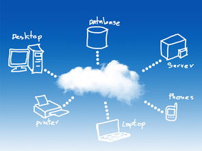 思科2020预测 全球92%数据处理将向云端迁移