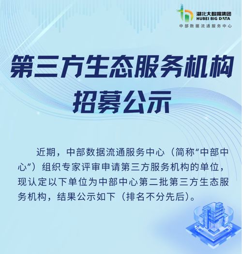 中科通达荣膺中部数据流通服务中心第三方生态服务机构，夯实数据治理与处理服务能力
