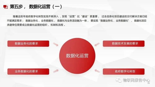 数据中台与数据治理服务方案 数据处理服务的核心引擎