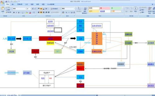 用勤哲Excel服务器构建高效酒类企业ERP 核心数据处理服务解析