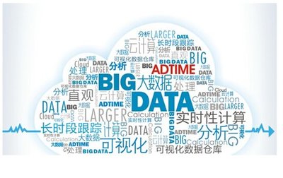 全方位解决企业招商加盟难题 从渠道到平台的综合策略